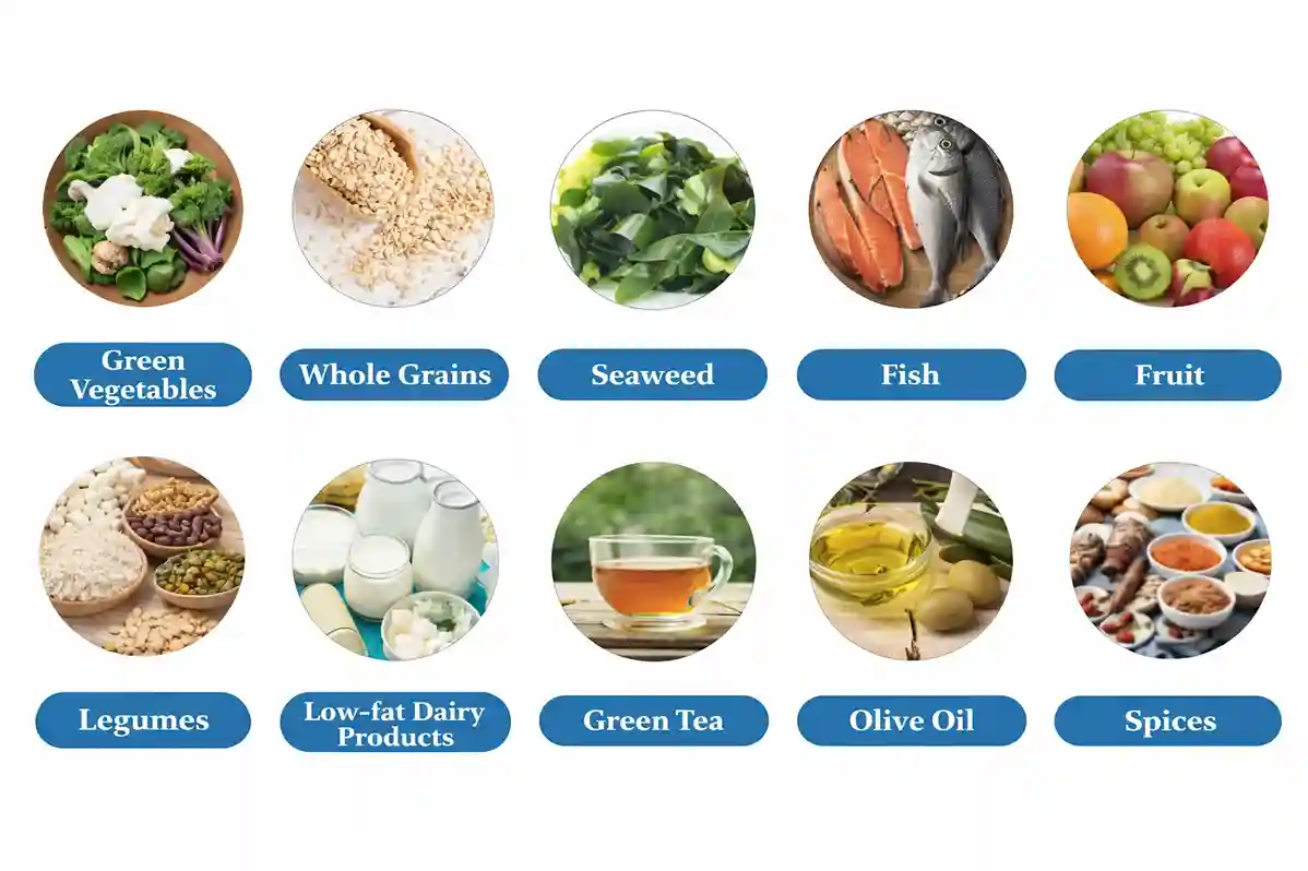 10-foods-that-help-you-lose-weight-quickly-and-safely