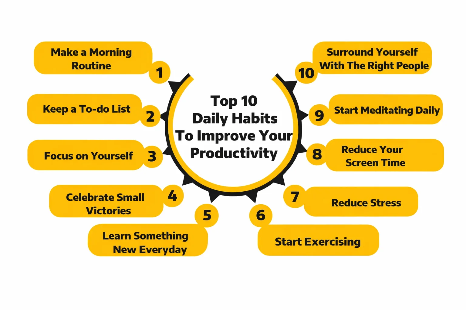 10-healthy-morning-habits