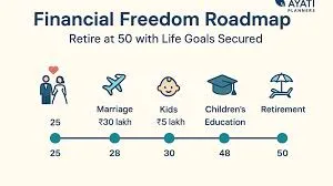 why-financial-literacy-matters